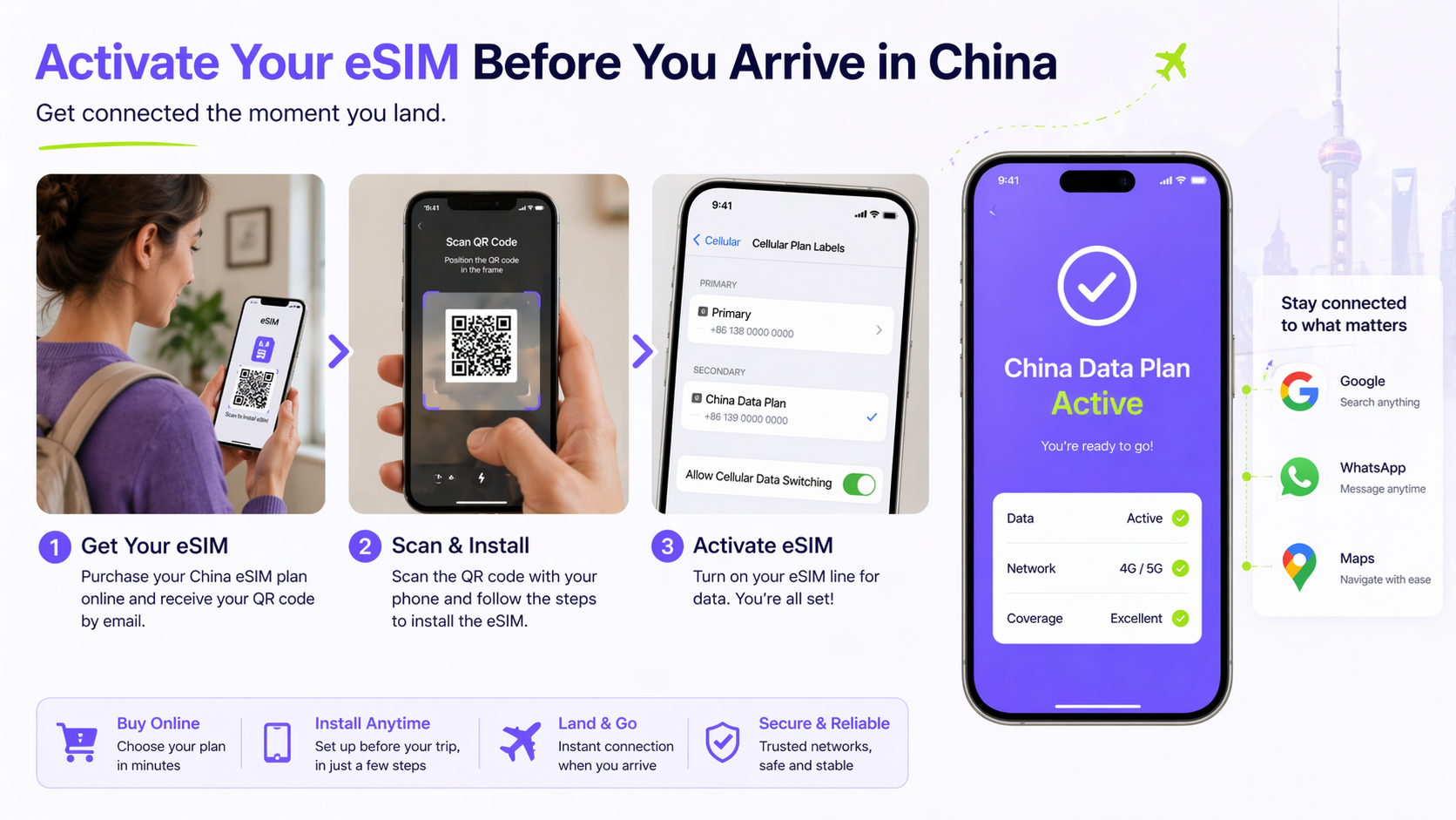 eSIM activation guide